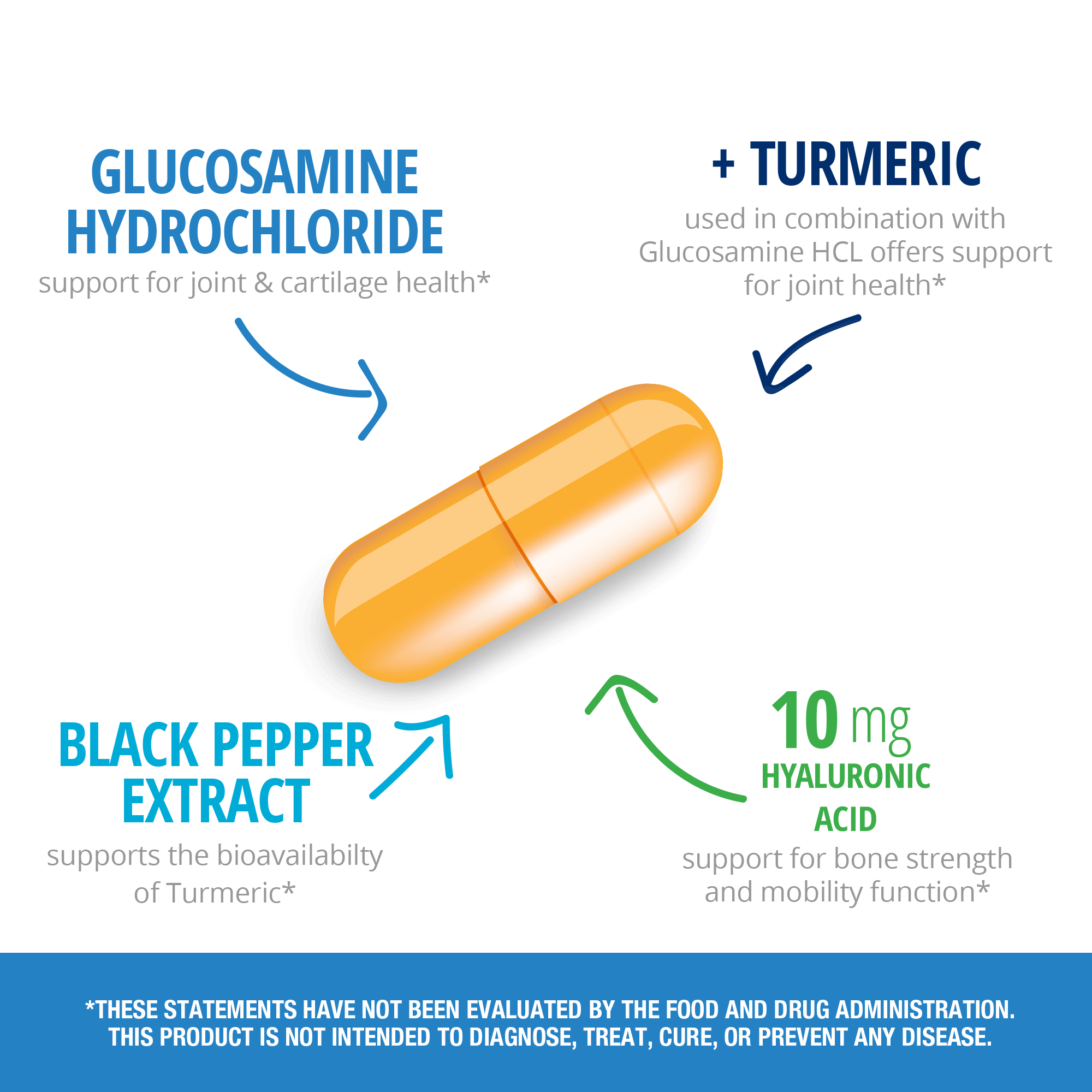 Arthri-Flex® Advantage Plus Turmeric - Image 6