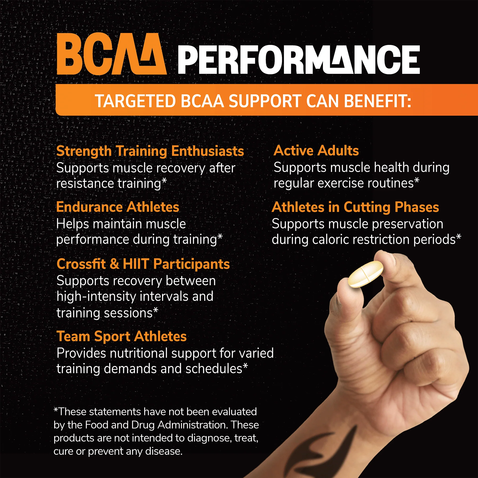 Full Fuel 365 BCAA Performance - Image 5