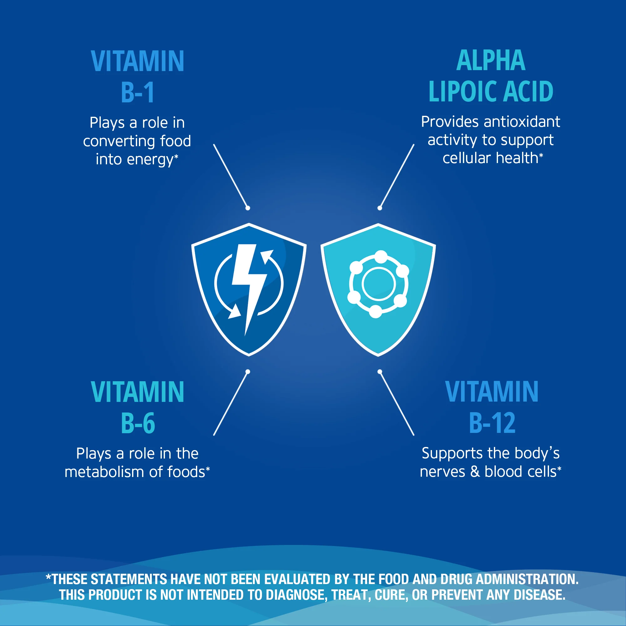 Nerve Health* - Image 6