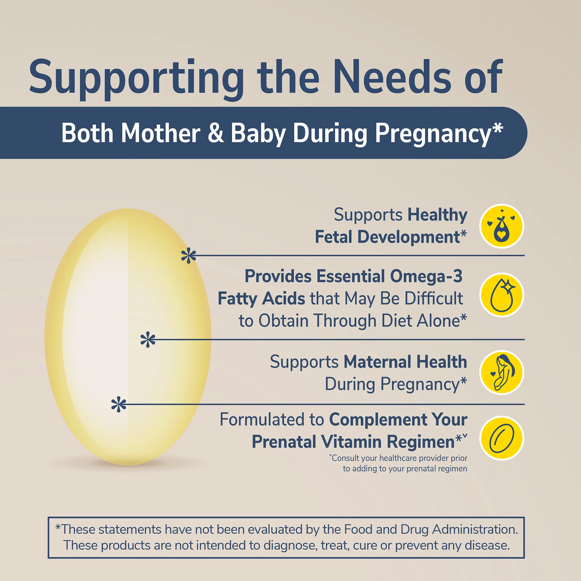 PreNatal DHA - Image 4
