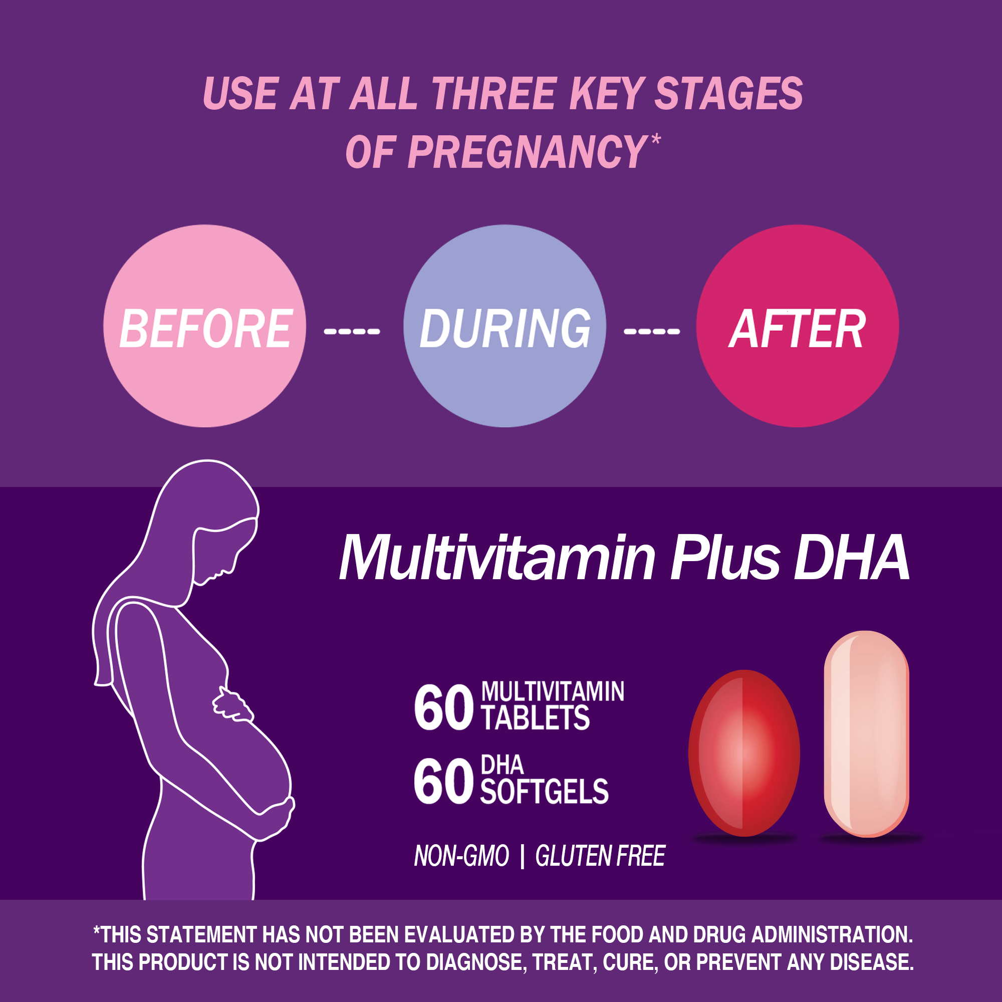 Prenatal Multivitamin Plus DHA - Image 7